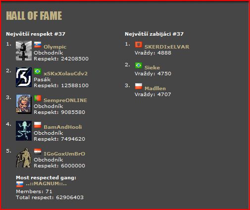TheCrims37koloWinners.JPG